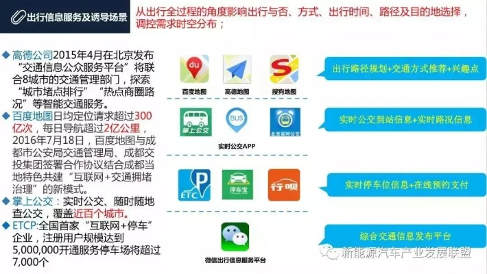 聚合移动，重塑城市出行的新篇章