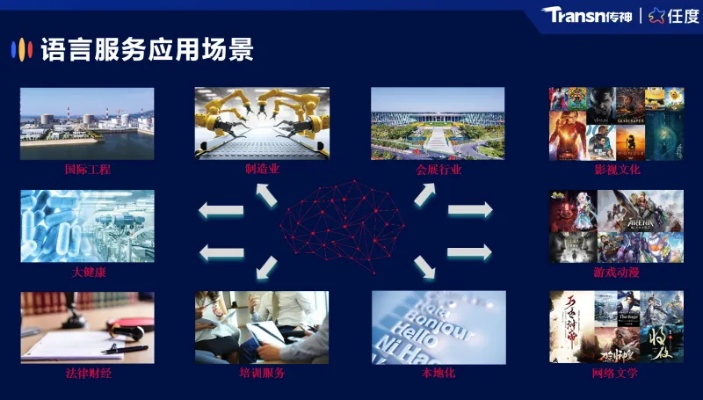 探索永远视频联盟，重塑视频娱乐新生态