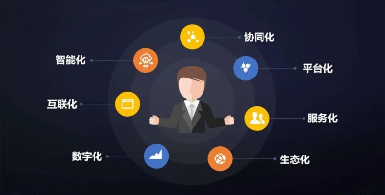 飞狐数据，揭秘大数据时代的智能决策引擎