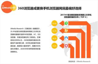360导航联盟，重塑互联网导航新生态，引领用户安全高效上网