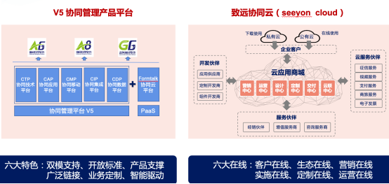 云盟联盟，重塑数字时代商业生态的共赢之路