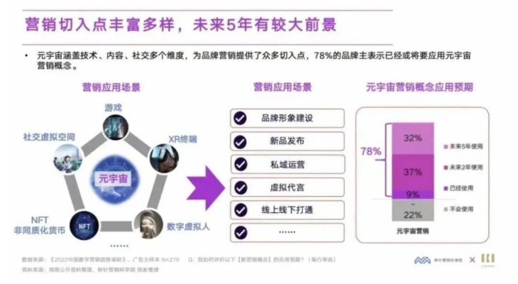 优识广告联盟，重塑数字营销新生态，引领智能广告新时代
