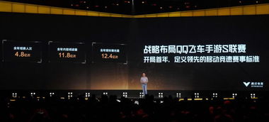 探索S+移动广告联盟，解锁高效移动营销的新篇章