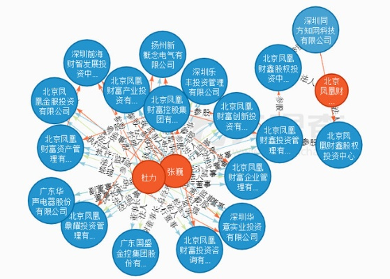 揭秘OK183视频CPS联盟，打造视频营销新生态的幕后推手