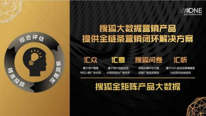 搜狐畅游网盟，打造多元化数字营销新生态