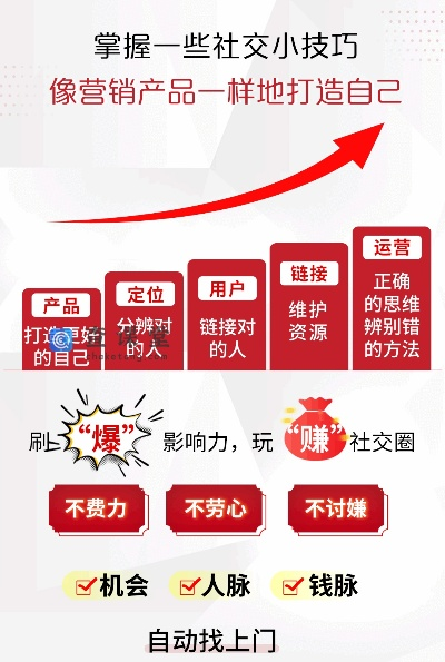 CPA120交友广告联盟，拓宽社交圈，遇见更精彩的自己