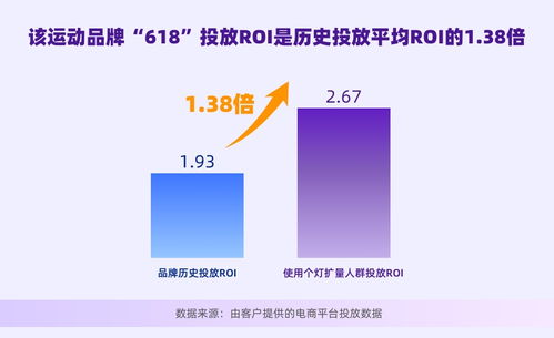 84广告联盟，重塑数字营销生态，引领企业高效增长