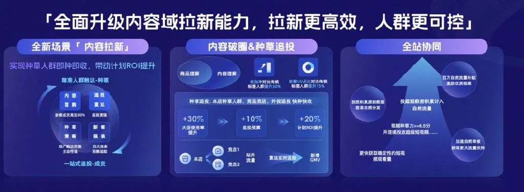 亿捷联盟，重塑电商生态，共绘商业新蓝图