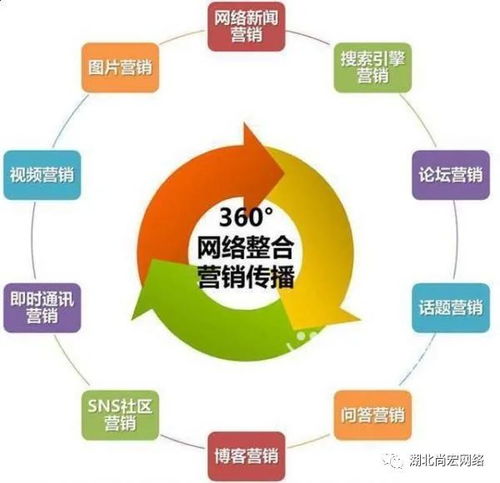 16CPV展示联盟，重塑数字营销新生态的革新力量
