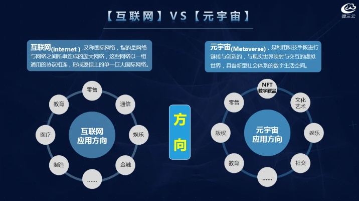 76网盟，重塑互联网生态，引领数字时代新潮流