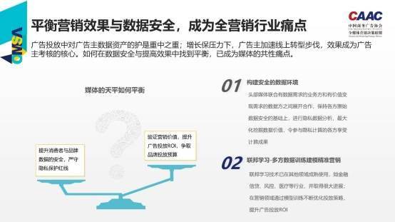 投放者广告联盟，重塑数字营销生态，引领精准营销新时代