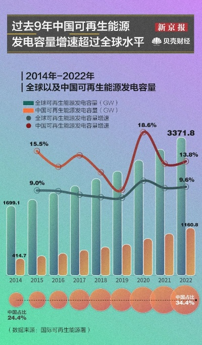 日晟联盟，重塑全球能源版图，引领可持续发展新纪元