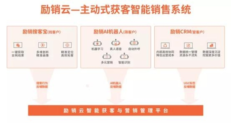 云都广告联盟，重塑数字营销新生态