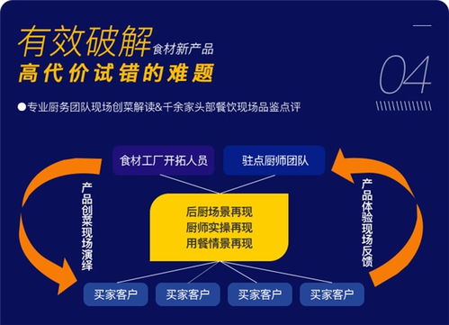 攀飞广告联盟，精准营销，助力企业高效拓展市场