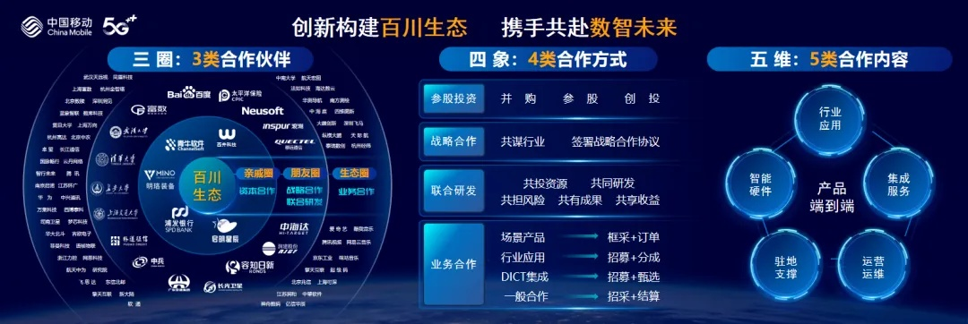 佰珺移动平台，重塑未来数字生活的创新引擎