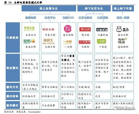 517赢30日付联盟，打造高效供应链，共赢未来商业版图