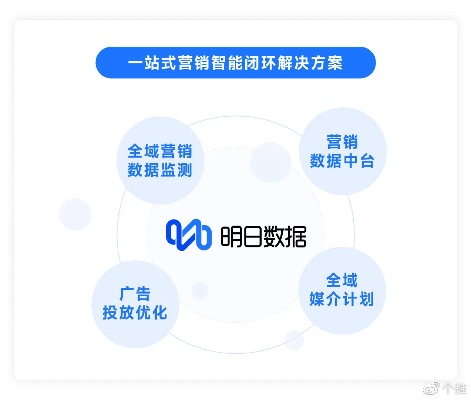 日升广告联盟，打造高效营销，引领数字时代广告新风尚