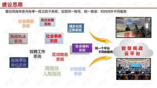 亿云联盟，重塑数字时代商业版图，共筑智慧生态新未来