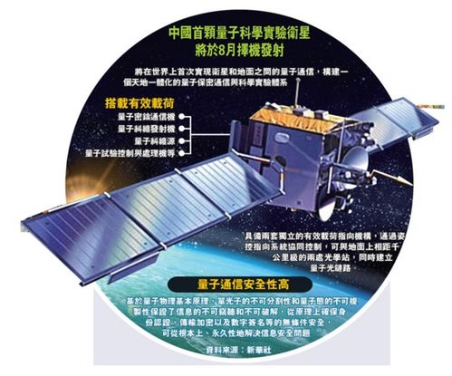 汉尚网络移动，重塑未来通信的先驱