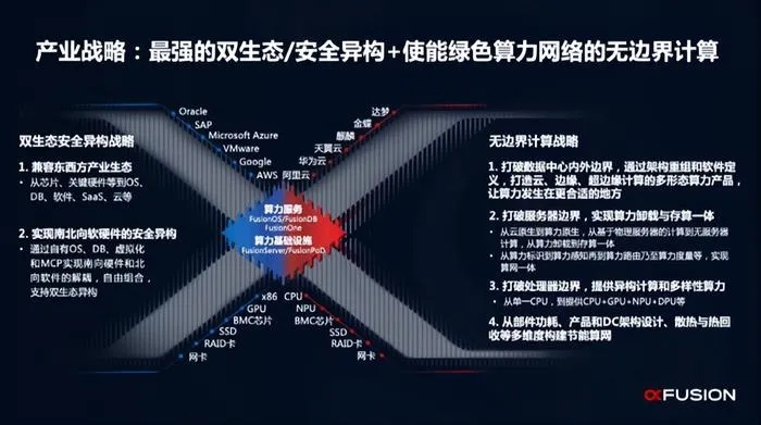超级联盟，重塑全球产业生态的跨界协作力量
