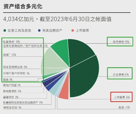 保底看统计结算，揭秘企业盈利的稳健保障