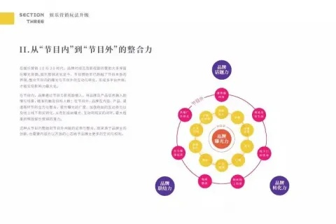 探索零八广告联盟，揭秘数字营销新纪元下的合作与创新