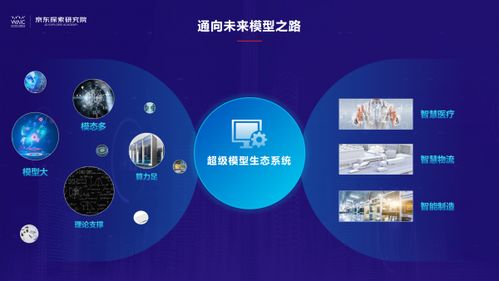 龙宝移动联盟，重塑移动生态，引领未来商业变革