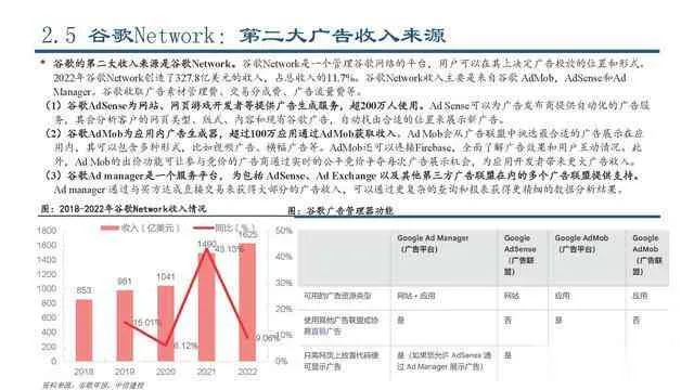 揭秘博客998CPA广告联盟，如何高效利用平台提升博客收益